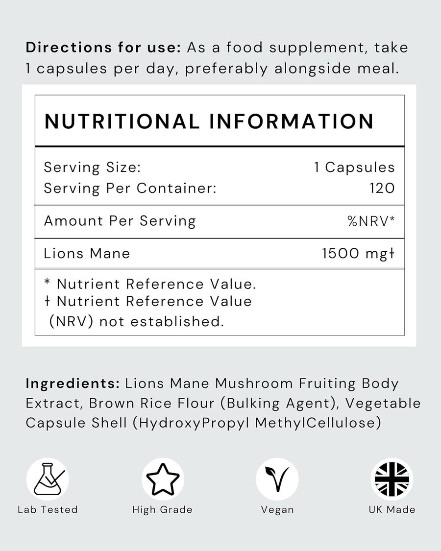 Nutrition panel from the Futuro Labs Lion's Mane listing: 1 capsule, lion's mane 1500mg, fruiting body extract, brown rice flour, HPMC capsule